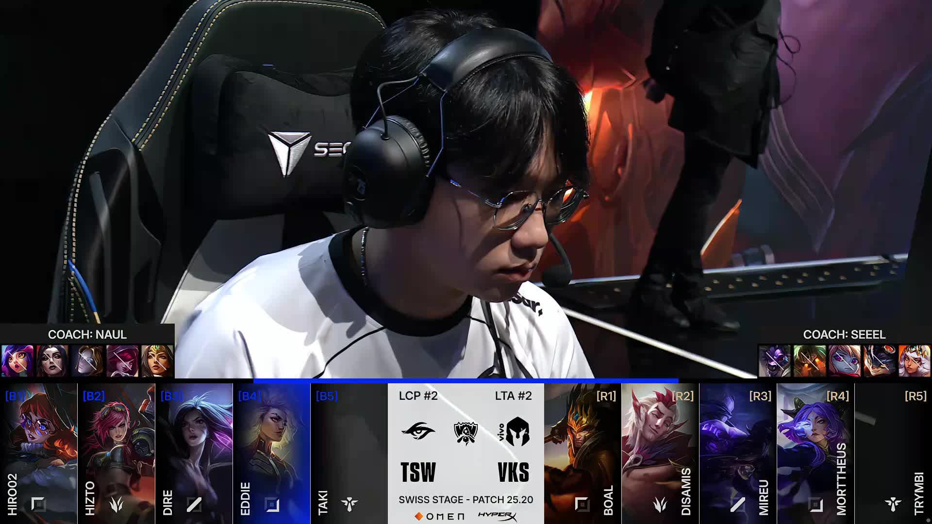 成长速度 成长速度